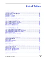 Предварительный просмотр 27 страницы ZyXEL Communications 802.11g HomePlug AV ADSL2+ Gateway P-660HWP-Dx User Manual