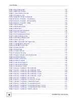 Предварительный просмотр 28 страницы ZyXEL Communications 802.11g HomePlug AV ADSL2+ Gateway P-660HWP-Dx User Manual