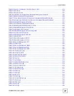 Предварительный просмотр 29 страницы ZyXEL Communications 802.11g HomePlug AV ADSL2+ Gateway P-660HWP-Dx User Manual