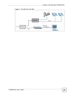 Предварительный просмотр 41 страницы ZyXEL Communications 802.11g HomePlug AV ADSL2+ Gateway P-660HWP-Dx User Manual