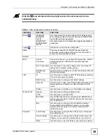 Предварительный просмотр 47 страницы ZyXEL Communications 802.11g HomePlug AV ADSL2+ Gateway P-660HWP-Dx User Manual