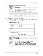 Предварительный просмотр 105 страницы ZyXEL Communications 802.11g HomePlug AV ADSL2+ Gateway P-660HWP-Dx User Manual