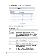 Предварительный просмотр 132 страницы ZyXEL Communications 802.11g HomePlug AV ADSL2+ Gateway P-660HWP-Dx User Manual