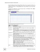 Предварительный просмотр 152 страницы ZyXEL Communications 802.11g HomePlug AV ADSL2+ Gateway P-660HWP-Dx User Manual