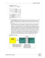 Предварительный просмотр 161 страницы ZyXEL Communications 802.11g HomePlug AV ADSL2+ Gateway P-660HWP-Dx User Manual