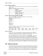 Предварительный просмотр 162 страницы ZyXEL Communications 802.11g HomePlug AV ADSL2+ Gateway P-660HWP-Dx User Manual