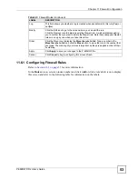 Предварительный просмотр 175 страницы ZyXEL Communications 802.11g HomePlug AV ADSL2+ Gateway P-660HWP-Dx User Manual