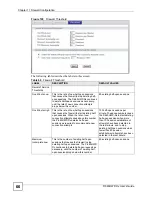 Предварительный просмотр 188 страницы ZyXEL Communications 802.11g HomePlug AV ADSL2+ Gateway P-660HWP-Dx User Manual