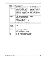 Предварительный просмотр 189 страницы ZyXEL Communications 802.11g HomePlug AV ADSL2+ Gateway P-660HWP-Dx User Manual