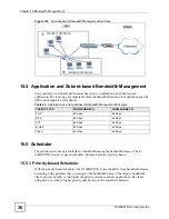 Предварительный просмотр 224 страницы ZyXEL Communications 802.11g HomePlug AV ADSL2+ Gateway P-660HWP-Dx User Manual