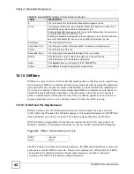 Предварительный просмотр 230 страницы ZyXEL Communications 802.11g HomePlug AV ADSL2+ Gateway P-660HWP-Dx User Manual