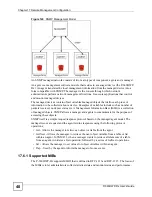 Предварительный просмотр 244 страницы ZyXEL Communications 802.11g HomePlug AV ADSL2+ Gateway P-660HWP-Dx User Manual