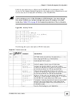 Предварительный просмотр 249 страницы ZyXEL Communications 802.11g HomePlug AV ADSL2+ Gateway P-660HWP-Dx User Manual