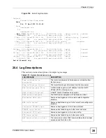 Предварительный просмотр 275 страницы ZyXEL Communications 802.11g HomePlug AV ADSL2+ Gateway P-660HWP-Dx User Manual