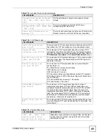 Предварительный просмотр 277 страницы ZyXEL Communications 802.11g HomePlug AV ADSL2+ Gateway P-660HWP-Dx User Manual