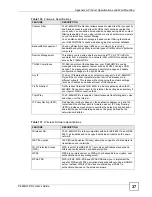 Предварительный просмотр 307 страницы ZyXEL Communications 802.11g HomePlug AV ADSL2+ Gateway P-660HWP-Dx User Manual