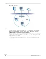 Предварительный просмотр 312 страницы ZyXEL Communications 802.11g HomePlug AV ADSL2+ Gateway P-660HWP-Dx User Manual