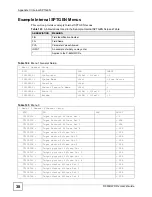 Предварительный просмотр 328 страницы ZyXEL Communications 802.11g HomePlug AV ADSL2+ Gateway P-660HWP-Dx User Manual