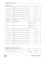 Предварительный просмотр 330 страницы ZyXEL Communications 802.11g HomePlug AV ADSL2+ Gateway P-660HWP-Dx User Manual