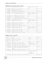 Предварительный просмотр 334 страницы ZyXEL Communications 802.11g HomePlug AV ADSL2+ Gateway P-660HWP-Dx User Manual