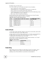 Предварительный просмотр 358 страницы ZyXEL Communications 802.11g HomePlug AV ADSL2+ Gateway P-660HWP-Dx User Manual