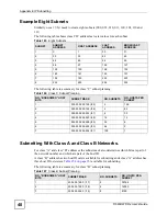 Предварительный просмотр 362 страницы ZyXEL Communications 802.11g HomePlug AV ADSL2+ Gateway P-660HWP-Dx User Manual