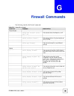 Предварительный просмотр 369 страницы ZyXEL Communications 802.11g HomePlug AV ADSL2+ Gateway P-660HWP-Dx User Manual