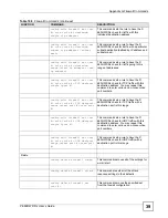 Предварительный просмотр 373 страницы ZyXEL Communications 802.11g HomePlug AV ADSL2+ Gateway P-660HWP-Dx User Manual