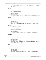 Предварительный просмотр 392 страницы ZyXEL Communications 802.11g HomePlug AV ADSL2+ Gateway P-660HWP-Dx User Manual