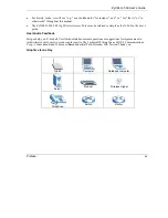 Preview for 15 page of ZyXEL Communications 802.11g Wireless Access Point ZyXEL G-560 User Manual