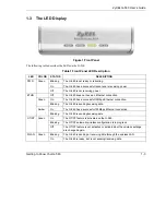 Preview for 21 page of ZyXEL Communications 802.11g Wireless Access Point ZyXEL G-560 User Manual