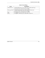 Preview for 49 page of ZyXEL Communications 802.11g Wireless Access Point ZyXEL G-560 User Manual