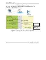 Preview for 110 page of ZyXEL Communications 802.11g Wireless Access Point ZyXEL G-560 User Manual