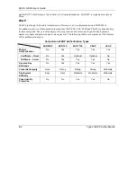 Preview for 112 page of ZyXEL Communications 802.11g Wireless Access Point ZyXEL G-560 User Manual