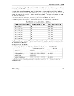 Preview for 115 page of ZyXEL Communications 802.11g Wireless Access Point ZyXEL G-560 User Manual