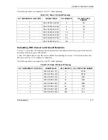 Preview for 119 page of ZyXEL Communications 802.11g Wireless Access Point ZyXEL G-560 User Manual