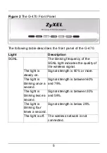 Preview for 5 page of ZyXEL Communications 802.11g Wireless Ethernet Adapter 1-G-470 Quick Start Manual