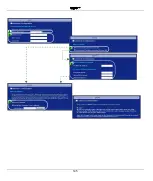 Preview for 145 page of ZyXEL Communications 802.11g Wireless Firewall Router 1-P-320W Quick Start Manual