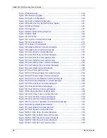 Preview for 28 page of ZyXEL Communications AAM1212-51 User Manual