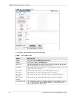 Preview for 74 page of ZyXEL Communications AAM1212-51 User Manual