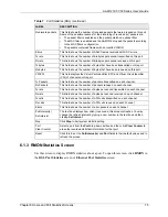 Preview for 75 page of ZyXEL Communications AAM1212-51 User Manual