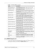 Preview for 77 page of ZyXEL Communications AAM1212-51 User Manual