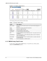 Preview for 78 page of ZyXEL Communications AAM1212-51 User Manual