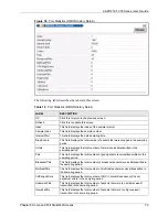 Preview for 79 page of ZyXEL Communications AAM1212-51 User Manual