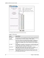 Preview for 94 page of ZyXEL Communications AAM1212-51 User Manual