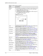 Preview for 104 page of ZyXEL Communications AAM1212-51 User Manual