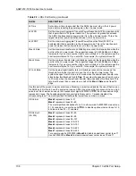 Preview for 108 page of ZyXEL Communications AAM1212-51 User Manual