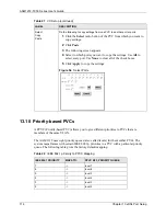 Preview for 114 page of ZyXEL Communications AAM1212-51 User Manual