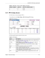 Preview for 115 page of ZyXEL Communications AAM1212-51 User Manual