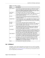 Preview for 121 page of ZyXEL Communications AAM1212-51 User Manual